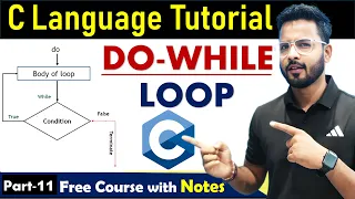 Do-While Loop in C Language C Language Tutorial By Rahul Chaudhary