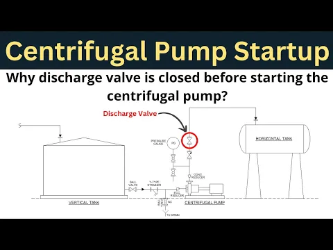 Download MP3 Why discharge valve is closed before starting the centrifugal pump? | The basics of pump start up