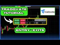 Tradovate Tutorial How To Enter Exit Trades TP SL
