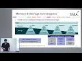SNIA Persistent Memory Introduction with Rob Peglar