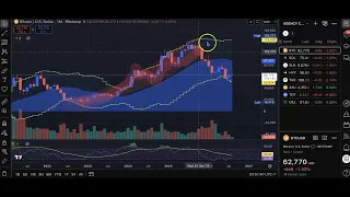 Why You Need to Trade Crypto Trading Bot Tested