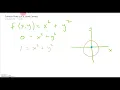 contourplot in mathematica and by hand