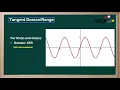 WCLN - Math