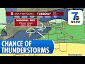 Buffalo Weather Forecast Showers and Thunderstorms Today