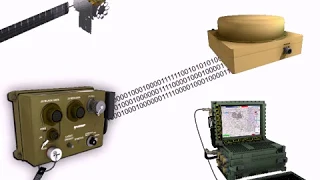 KGV 72 Encryption Visualization