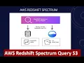 Analyze AWS S3 and Redshift via Amazon Redshift Spectrum Join Redshift and S3 data with Spectrum