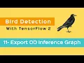 11 - Object Detection with Tensorflow 2