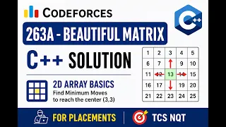 Codeforces 263A - Beautiful Matrix C Solution 2D Array Basics for Placements TCS NQT