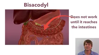 Stimulant laxatives Socium picosulfate and bisacodyl