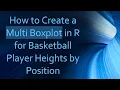 How to Create a Multi Boxplot in R for Basketball Player Heights by Position