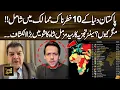 Download Lagu Pakistan Among World Top 10 Most Dangerous Countries – Why? Syed Muzammil Reveals All | 365 Plus
