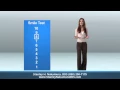 Best Dentist La Jolla CA - Call 858 200-7175 Best Dentist in La Jolla