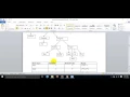 Java Lesson in Nepali Implict Type Casting