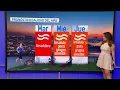 Lluvia Vidana Weather 32
