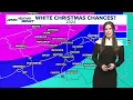 Bekah Birdsall 2024 WCNC NBC