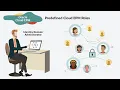 Managing Users and Assigning Roles in IDCS