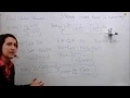 Intro to Control - 11 4 Steady State Error with the Final Value Theorem
