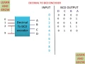 Decimal To Bcd Encoder Hindi