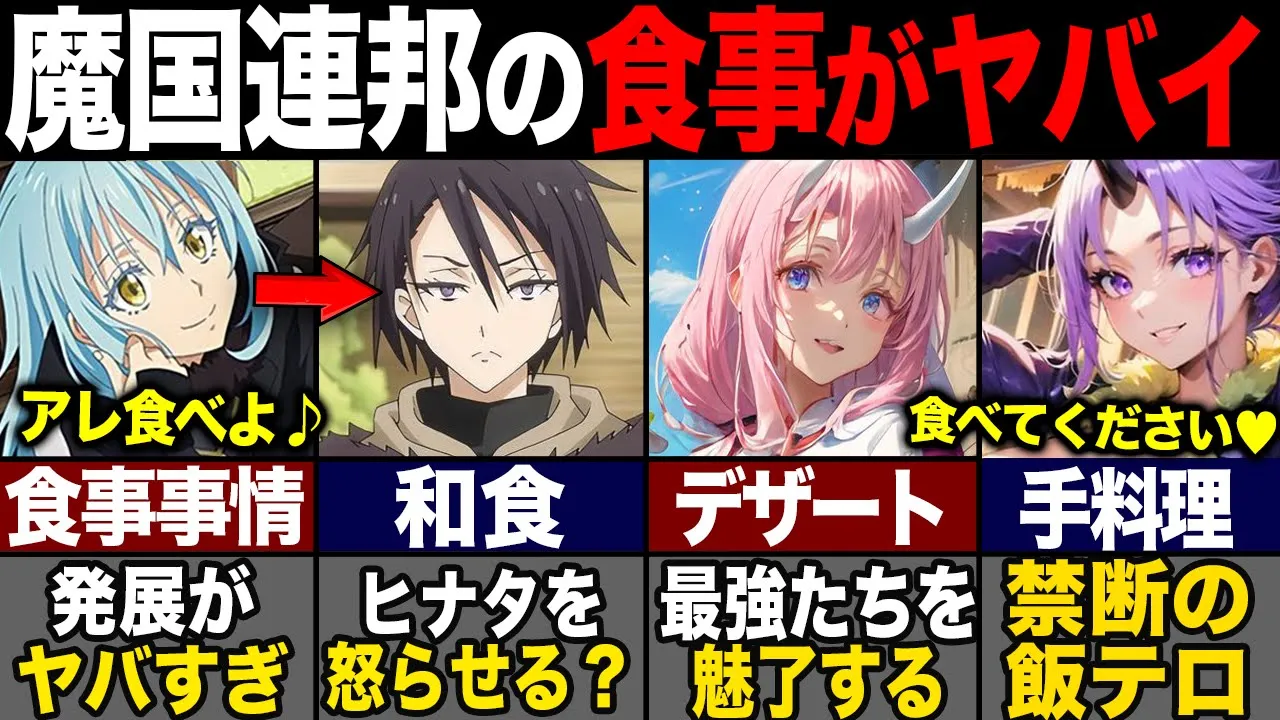 【転スラ】リムルが実現した食事事情が異次元過ぎた!(てんすら)