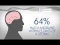 KXAN Explained Weather Migraines