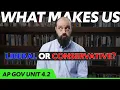 Political SOCIALIZATION AP Gov Review Unit 4 Topic 2 4 2