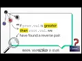 AI Assisted Cracking of LeetCode Recover Binary Search Tree