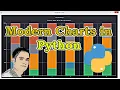How to Create Modern Charts in Python