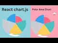 How to build Polar Area Chart in React JS using chart js