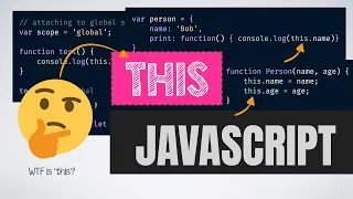 Understanding the this keyword in JavaScript CodeSketched