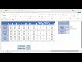 Task 1 TechnoHacks Solutions