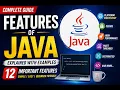 4 Key Features of Java