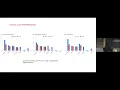 PyTorch 2 0 and TorchInductor