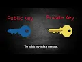 RSA Encryption Math trick that s protecting the entire internet