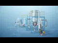 Download Lagu ALPA Powder：CSM-V Air Classifying Mill for grinding and classifying ultrafine ternary materials