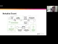 Mastering Splunk Enterprise Security Notable Events and Threat Intelligence