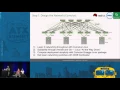 Installing Configuring and Managing a 300 OpenStack Node Netw