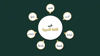 نواتج تعلم نص المساء  الجزء الثاني    للصف الثالث الثانوي   مع فصحي    الاستاذ   أشرف سليم سمعها