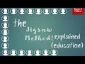 What is the Jigsaw Method Active Learning Method in Education