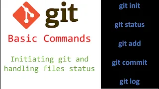Git Basic commands init add commit status log