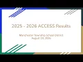 2025-26 ACCESS Results Presentation August 2026