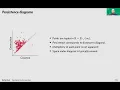 Topological Machine Learning Part 1 Features and Kernels