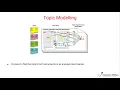 Introduction to Topic Modeling - Learn Natural Language Processing using Python