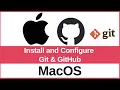 How to Install and Configure Git GitHub on Mac Setup SSH Git CLI GitHub on macOS