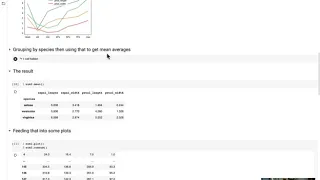 Python - Iris Analysis Demo