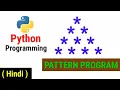 Python Pattern Programs - Printing Stars in Pyramid Shape