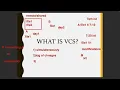 Day 2 DEVOPS TRAINING SEPTEMBER BATCH 2024 - GIT