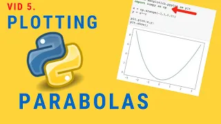 Plotting Parabolas Python for Kids