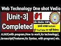 Web technology Aktu Unit 3 Web Technology Aktu Ajax how to work ajax Javascript feature Playlist