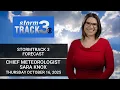 Tracking some clearing through the evening