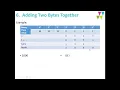 Chap 22 3 Part 6 1 Adding Two Bytes Together